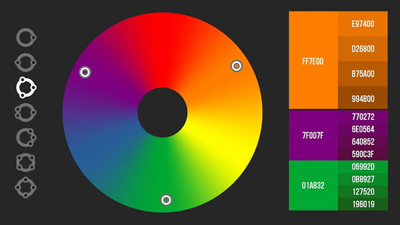 Колірний круг Іттена визначає гармонійні поєднання кольорів