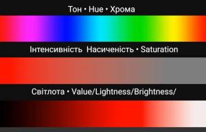 Three properties of color