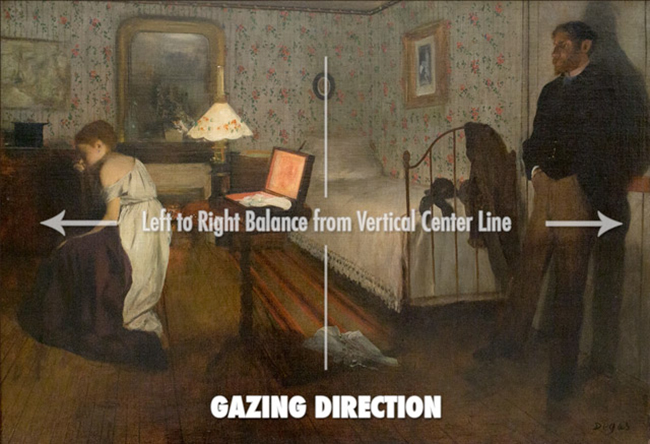 Gasing-Direction-Edgar-Degas-Painting.jpg