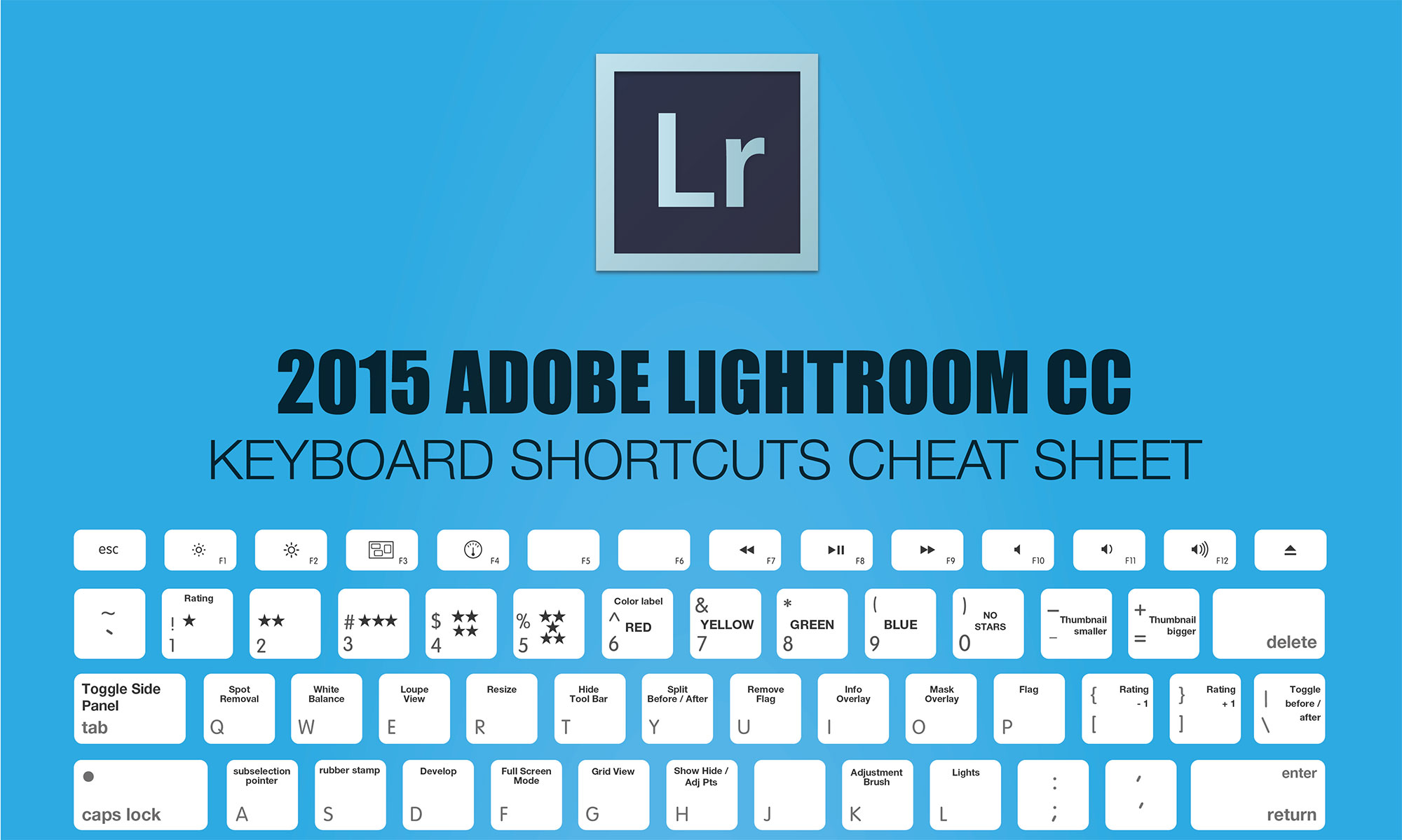 lightroom-keyboard-shortcuts-cheat-sheet1.jpg